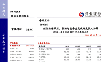 兴业证券-每日互动（300766）2019年三季报点评 短期业绩承压，数据智能垂直变现研发投入持续加大