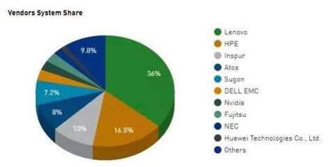 金三银四的冰与火之歌 移动互联网研发与维护在裁员缩编浪潮下的双重变奏